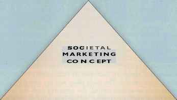 The Societal Marketing Concept Societal Marketing Management