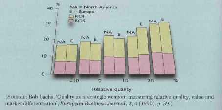Implementing Total Quality Marketing Mobil Girls Promotion