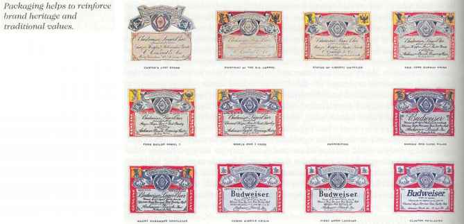 Brand Strategy Examples Sales Promotion Activities