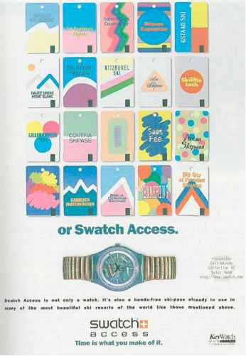 Maturity Stage Sales Promotion Stages