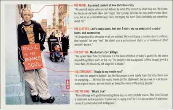 Semiotic Advertisements Semiotic Ads