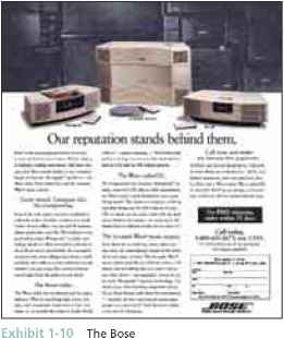 Advertising To Business And Professional Markets Direct Expose