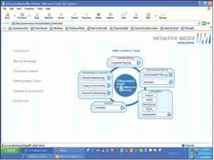 Tough Times for Creative Boutiques