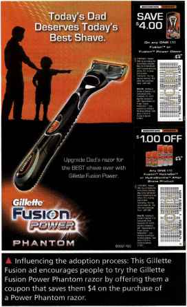 Gillette Fusion