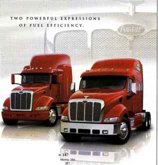 Straight Rebuy For Air Asia Major Influences Business Buyers