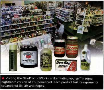 Newproductworks
