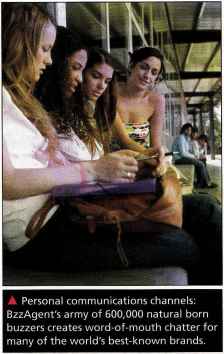 Nonpersonal Communication Channels Personal Communication Channels