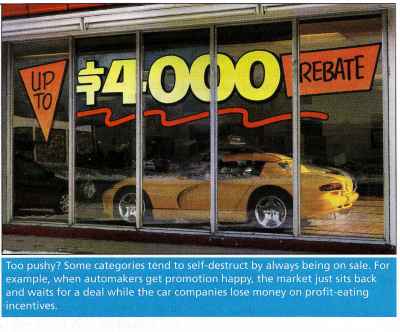 Thou Relationship Examples