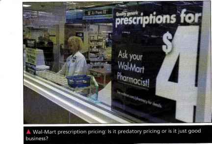 Marketings Impact on Other Businesses