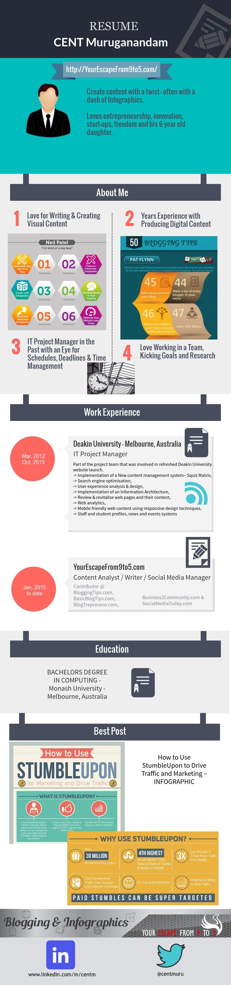 Infographic-Resume-Cent-image