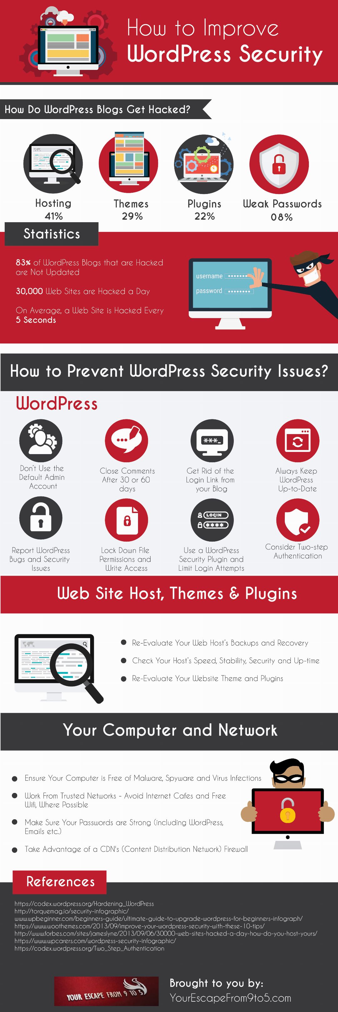How-to-Improve-WordPress-Security-Infographic-image