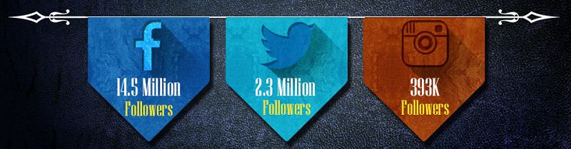 Content-Marketing-and-Social-Media-go-hand-in-hand-GOT-image