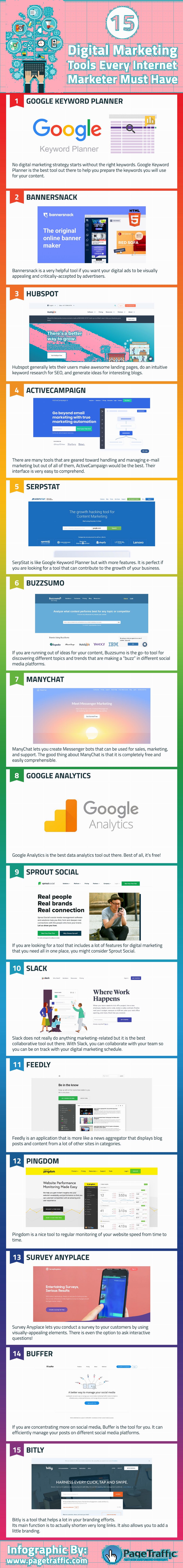 15-Essential-Digital-Marketing-Tools-For-An-Internet-Marketer-infographic