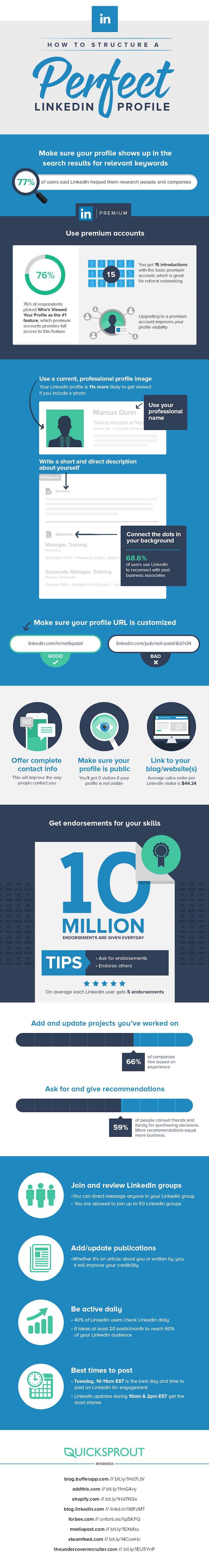 How-to-Create-an-Awesome-LinkedIn-Profile-INFOGRAPHIC-image