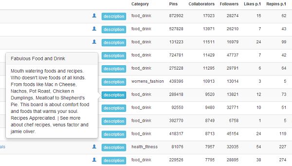 How to Join Group Boards on Pinterest