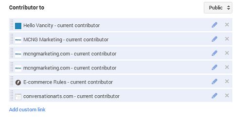 Contributor for Google Authorship. Ensure that you add the websites that you write for in this section of Google Plus.