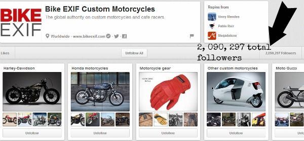 Bike EXIF Pinterest