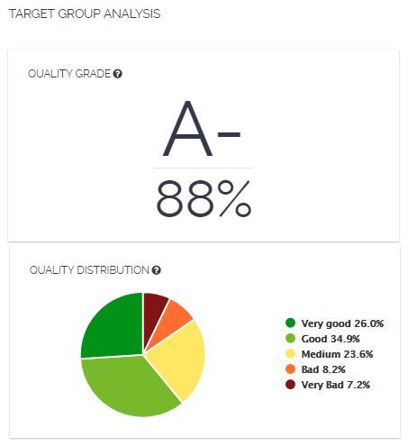 InfluencerDB_TGA_ohhcouture TGA_ohhcouture