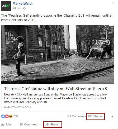 Facebook shares Facebook shares