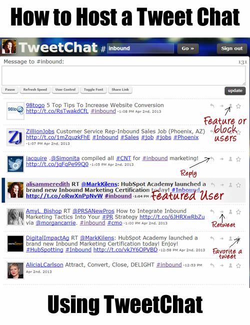How to Host a #TweetChat How to Host a #TweetChat
