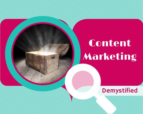 Content Marketing Demystified