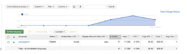Google AdWords Printscreen Google AdWords Printscreen