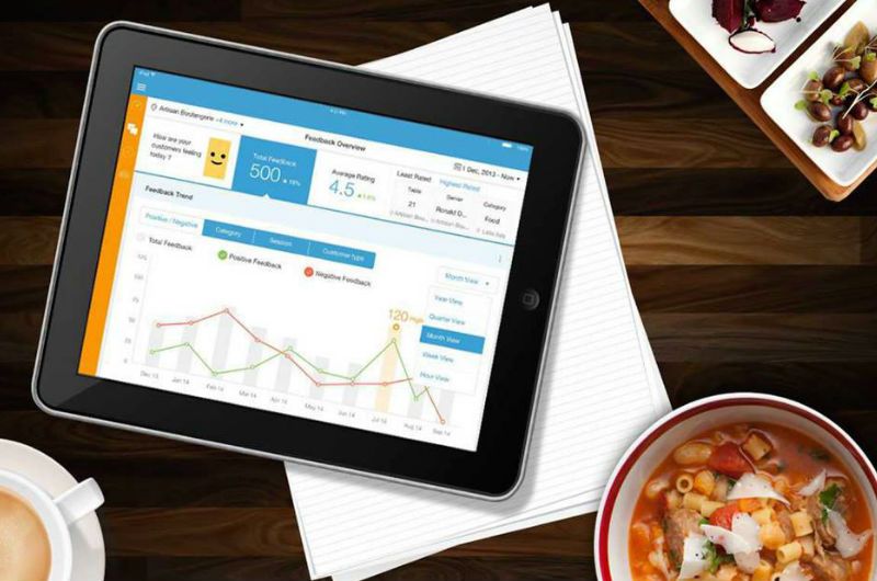 Mobikon has raised undisclosed growth funding from Life.SREDA and Qualgro - Image Source