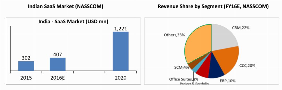 Screen Shot 2016-08-17 at 4.28.50 PM
