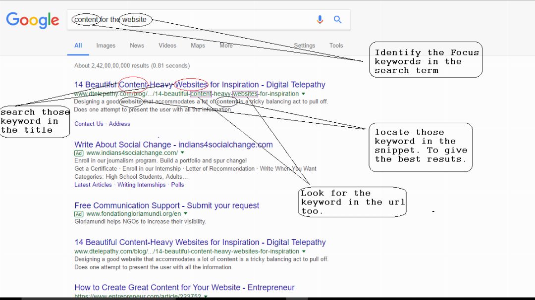 content for search engine