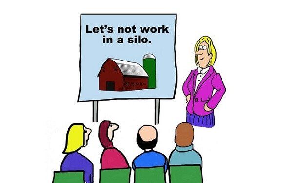 Aeroleads sales and marketing silo mentality