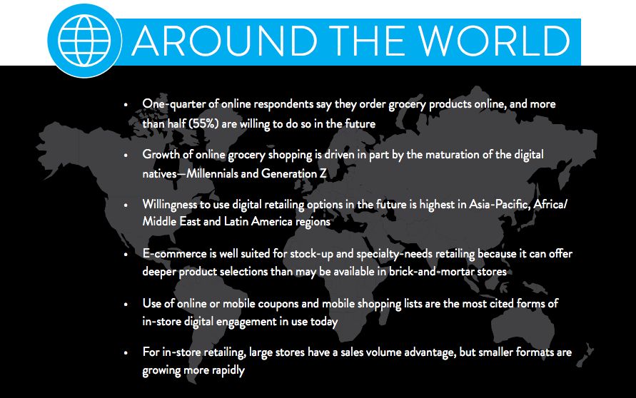 Source: Nielsen E-commerce and the New Retail Survey, Q3 2014