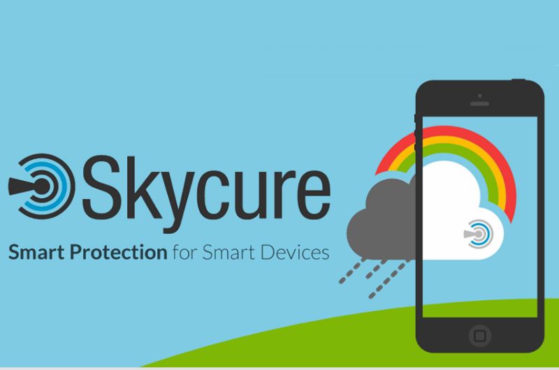 Image Source: skycure