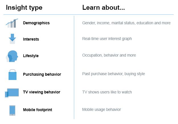 blogpost-infographic