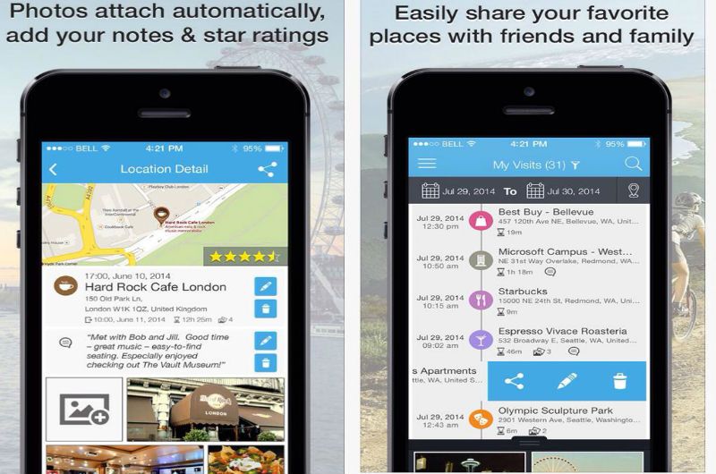 Image Source: keeptraxinc