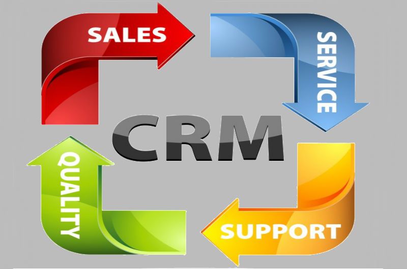 crm