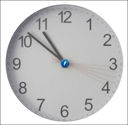 Best-time-to-post-on-Facebook-clock Best-time-to-post-on-Facebook-clock