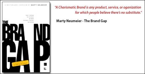 Brand-Gap-Charismatic-Quote