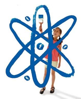 Facebook-posting-art-and-science Facebook-posting-art-and-science