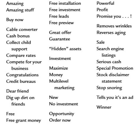 Frame-of-Mind Email Marketing Formulas To Fuel Conversion Rates