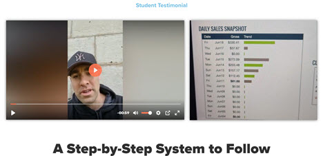 Native Ads Master Class